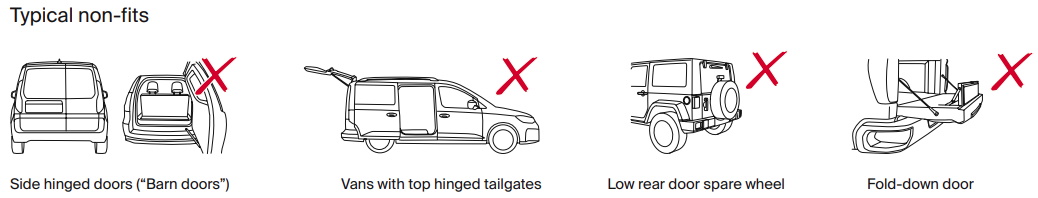 Arcos no fits Arcos no fits